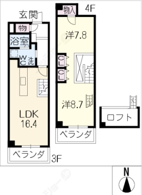 diagrams