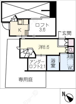 diagrams