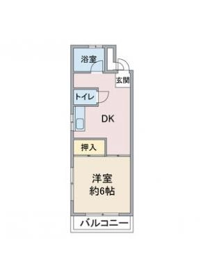 diagrams
