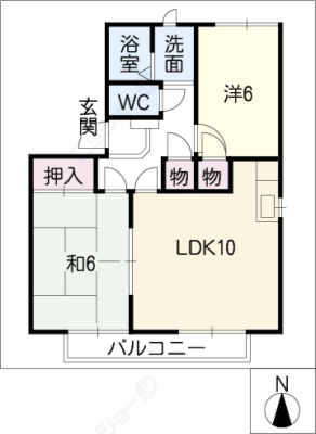 diagrams