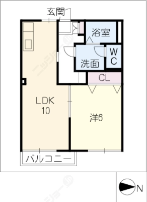 diagrams