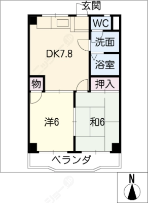 diagrams