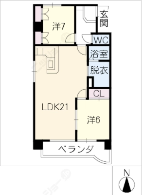 diagrams
