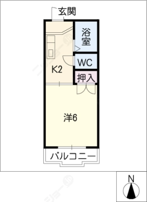 diagrams