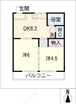 diagrams