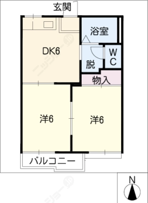 diagrams