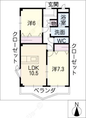 diagrams