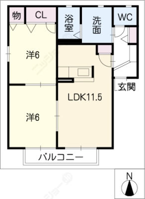 diagrams
