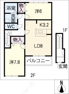 diagrams