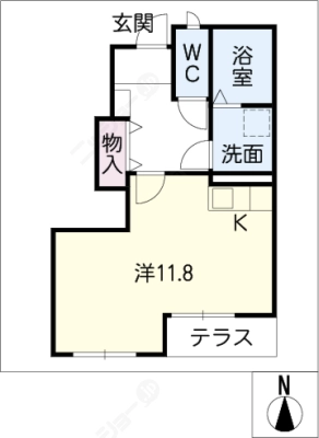 diagrams