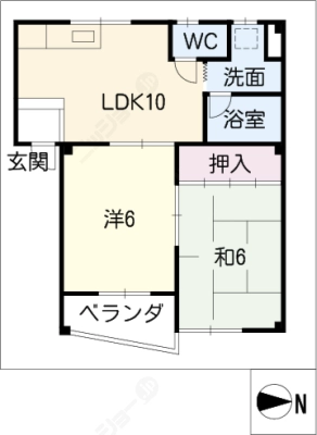diagrams