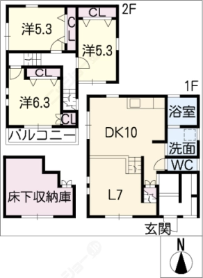 diagrams