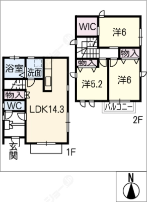 diagrams