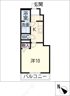 diagrams