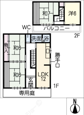 diagrams