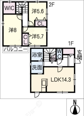 diagrams