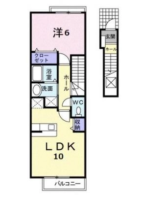 diagrams