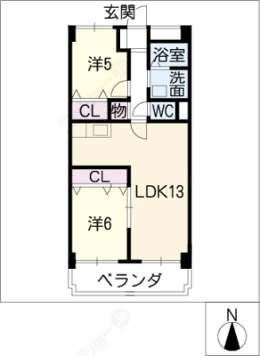 diagrams