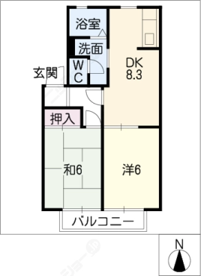 diagrams