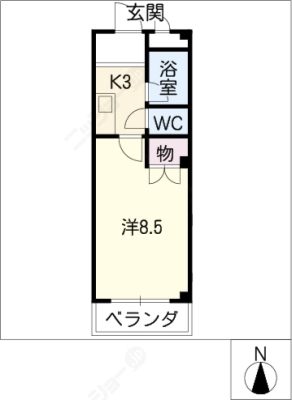 diagrams