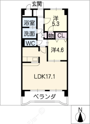diagrams