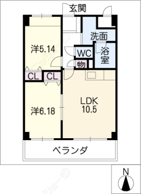 diagrams