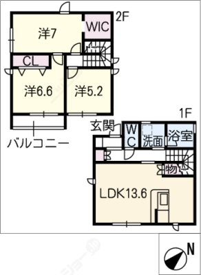 diagrams