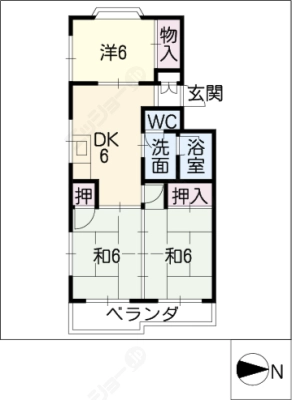 diagrams