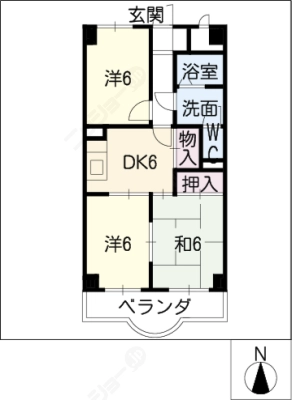 diagrams