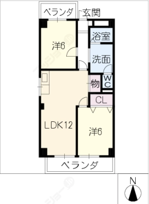 diagrams