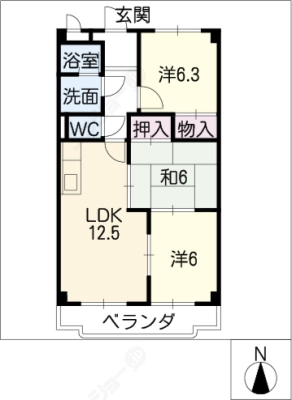 diagrams