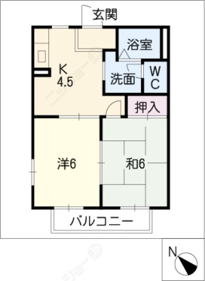 diagrams