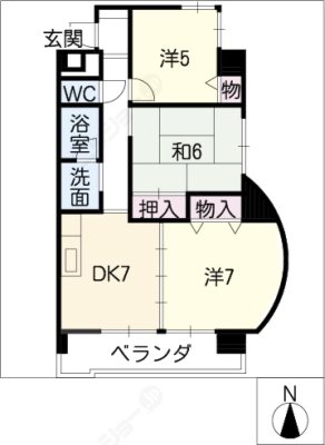 diagrams