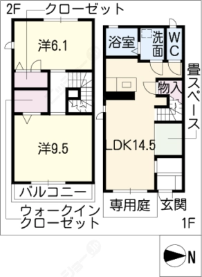 diagrams