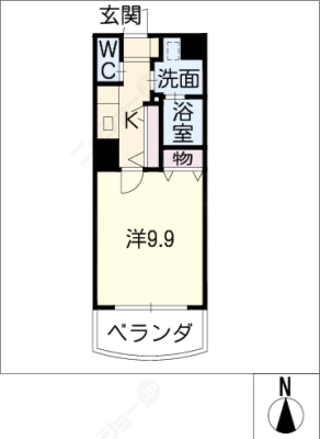 diagrams
