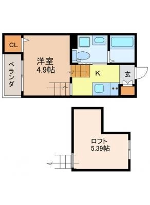diagrams