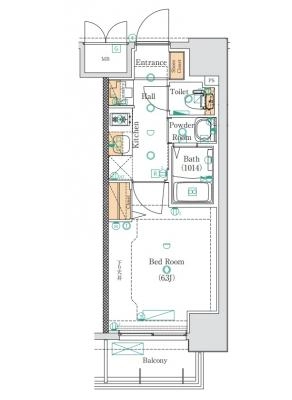 diagrams