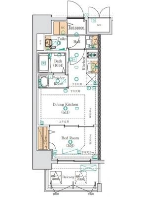 diagrams