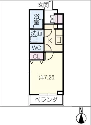 diagrams