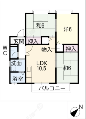 diagrams