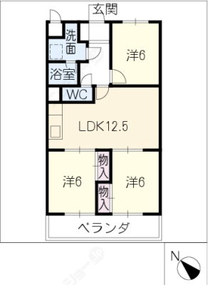 diagrams