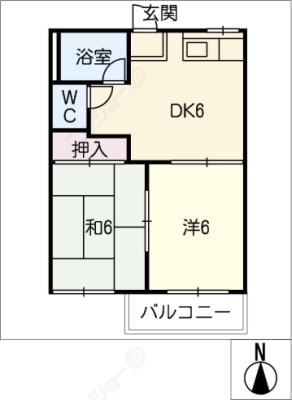 diagrams