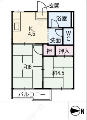 diagrams
