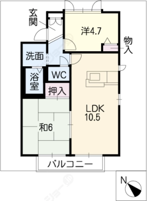 diagrams