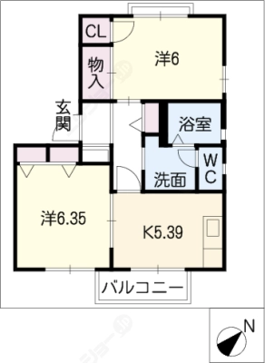 diagrams