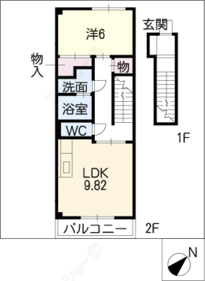 diagrams