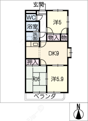 diagrams