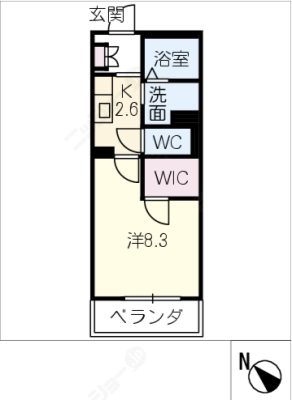 diagrams