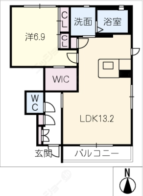 diagrams
