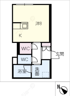 diagrams